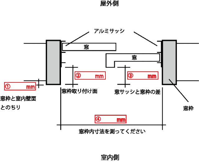 フレクリーンプロ(図)
